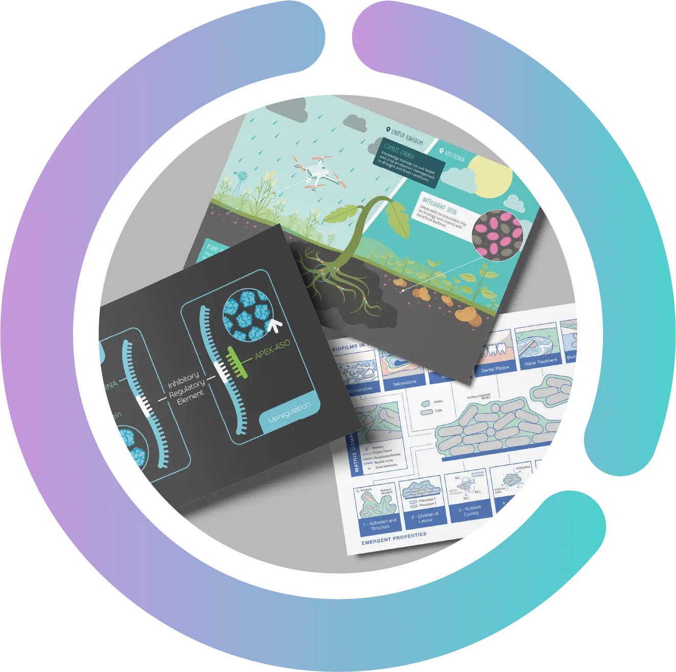 Range of custom infographics for life science businesses, explainers of innovations, technologies and science