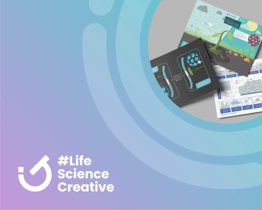 Branding and marketing collateral mockups for a pharmaceutical brand designed by Identity Creative