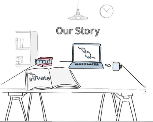 IC-Web-blog-Inivata-animation Identity Creative Blog Animation
